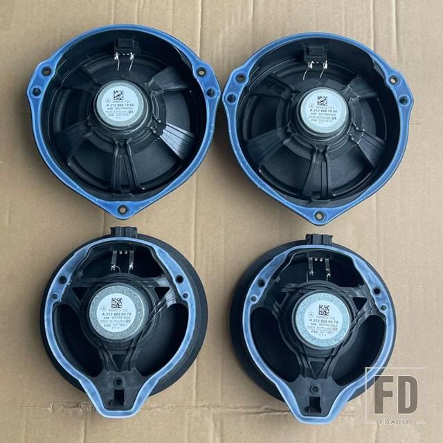 並行輸入品】メルセデスベンツ 高品質ホーンフロントリアドアパネル