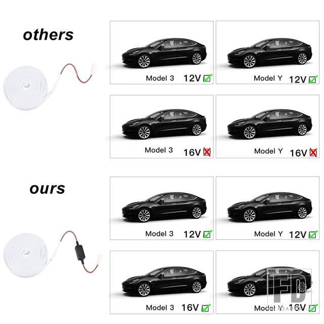 並行輸入品】テスラ モデルY モデル 3 フロントトランクライトフロント