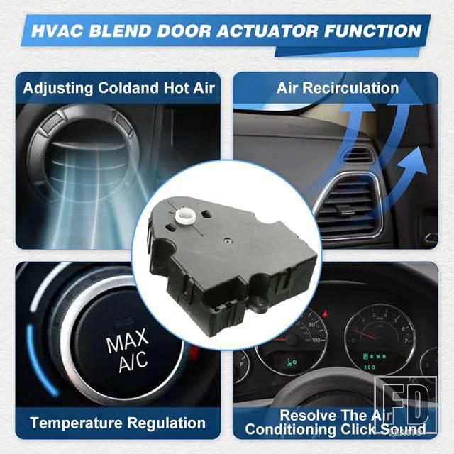 【並行輸入品】HVAC ヒーターブレンドドアアクチュエーター シボレーエクスプレス GMC サバナ 1996-2019 4ピン ...