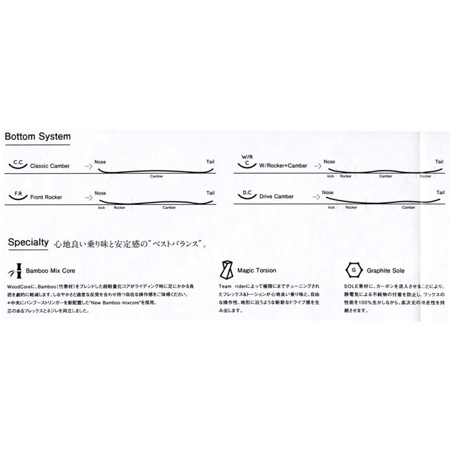 正規品 20-21 OUTFLOW アウトフロー スノーボード ビッグソウル パウダー フリーラン BIG SOUL 160 【OCQ1153007948】(41399円)