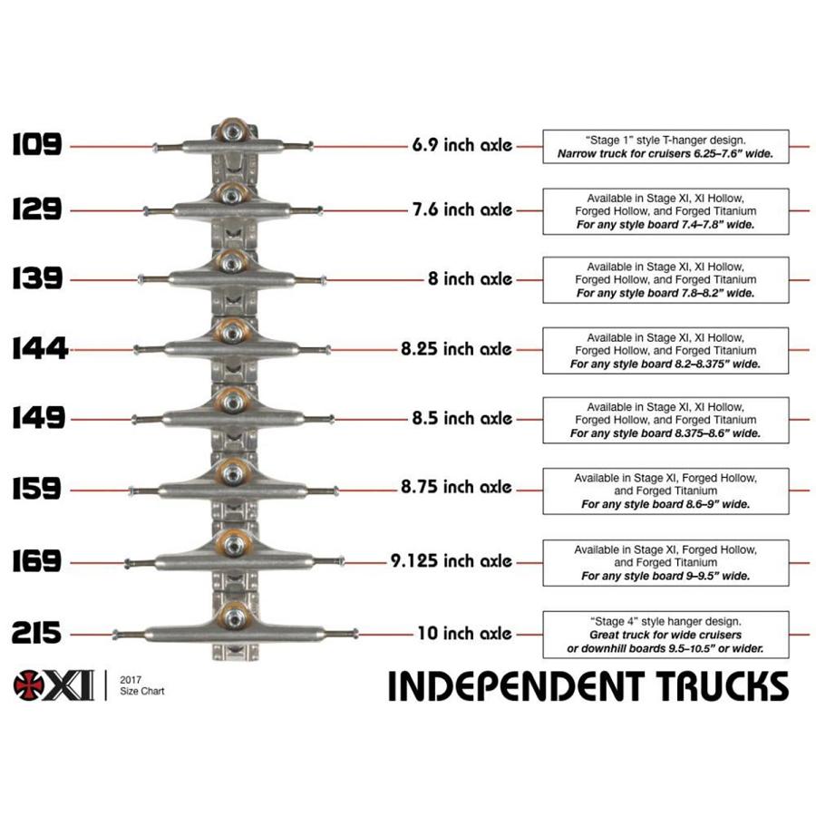 INDEPENDENT TRUCK COMPNY INDEPENDENT TRUCKS FORGED TITANIUM SILVER