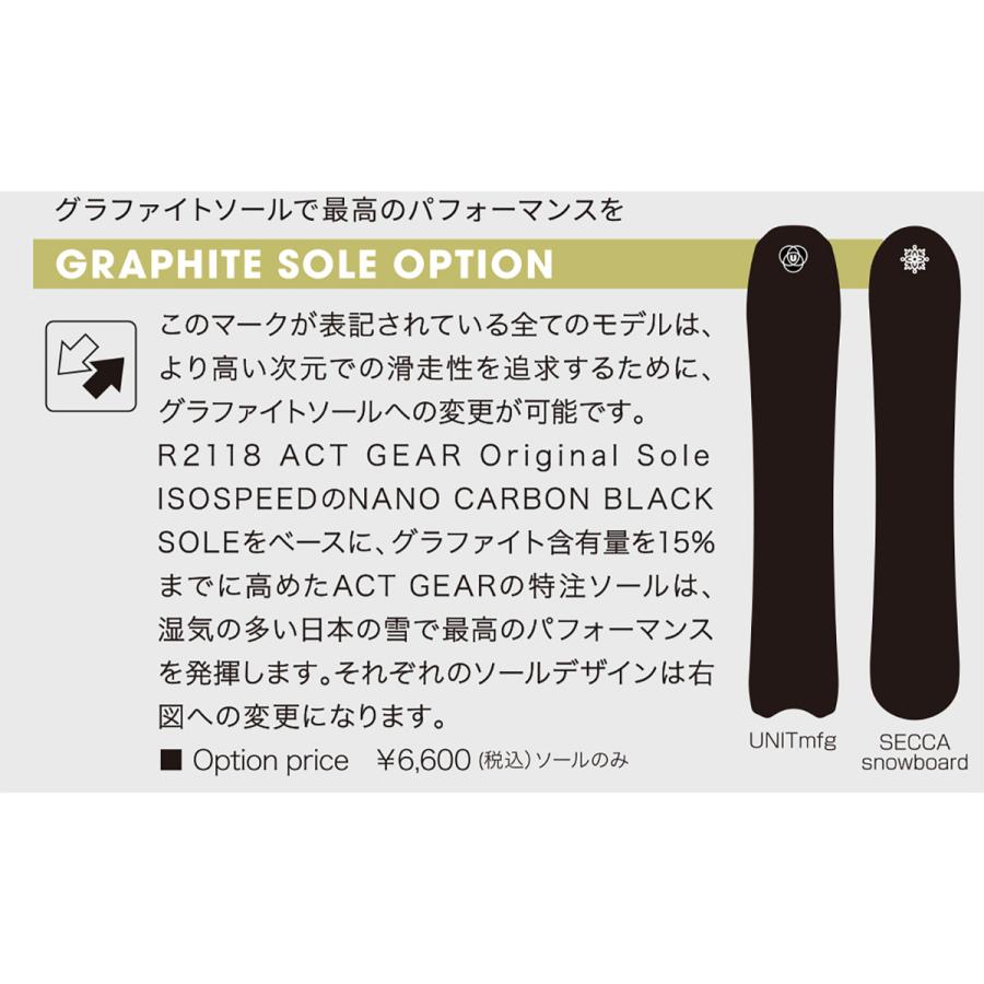 UNIT MFG GRAPHITE SOLE OPTION ユニット スノーボード グラファイト