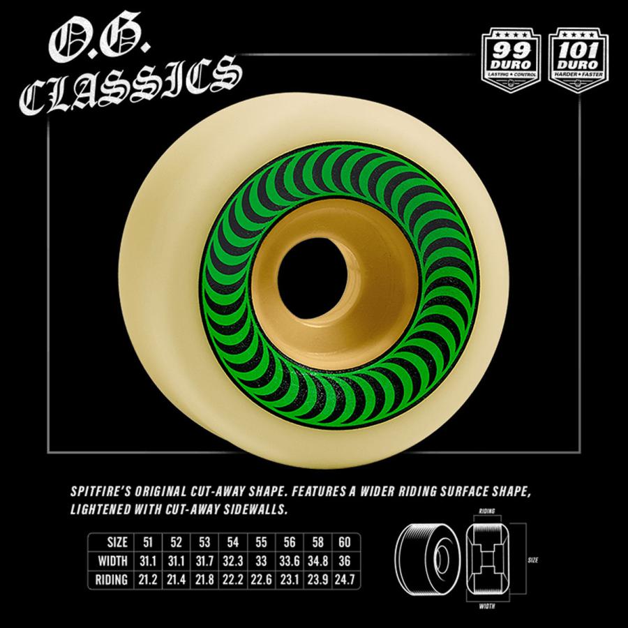 SPITFIRE WHEELS スピットファイヤー 99DU 58mm 60mm ogクラシック f4