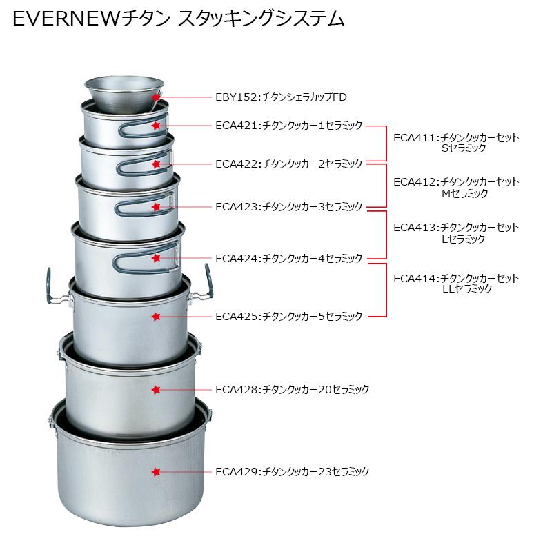 EVERNEW（エバニュー） チタンクッカー3セラミック ECA423 : ODDBALL