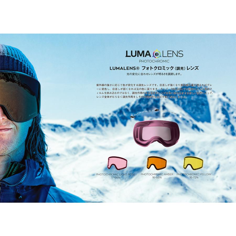 【最終値下げ】 22-23 DRAGON PXV TRUE BLACK LL J.BLUESTEEL ドラゴン スノーボード ゴーグル 【2559218488】(14575円)