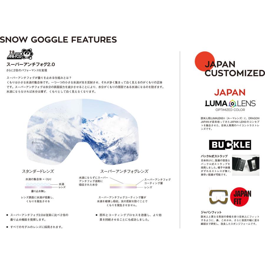 【最終値下げ】 22-23 DRAGON PXV TRUE BLACK LL J.BLUESTEEL ドラゴン スノーボード ゴーグル 【2559218488】(14575円)