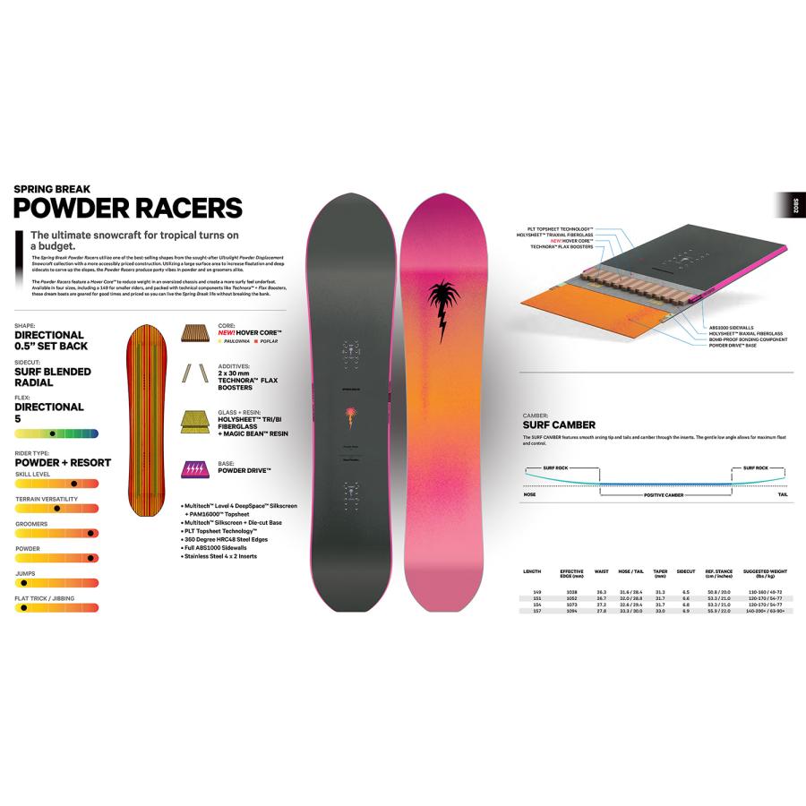 最安値，お得 23-24 CAPITA SNOWBOARDS SPRING BREAK POWDER RACERS