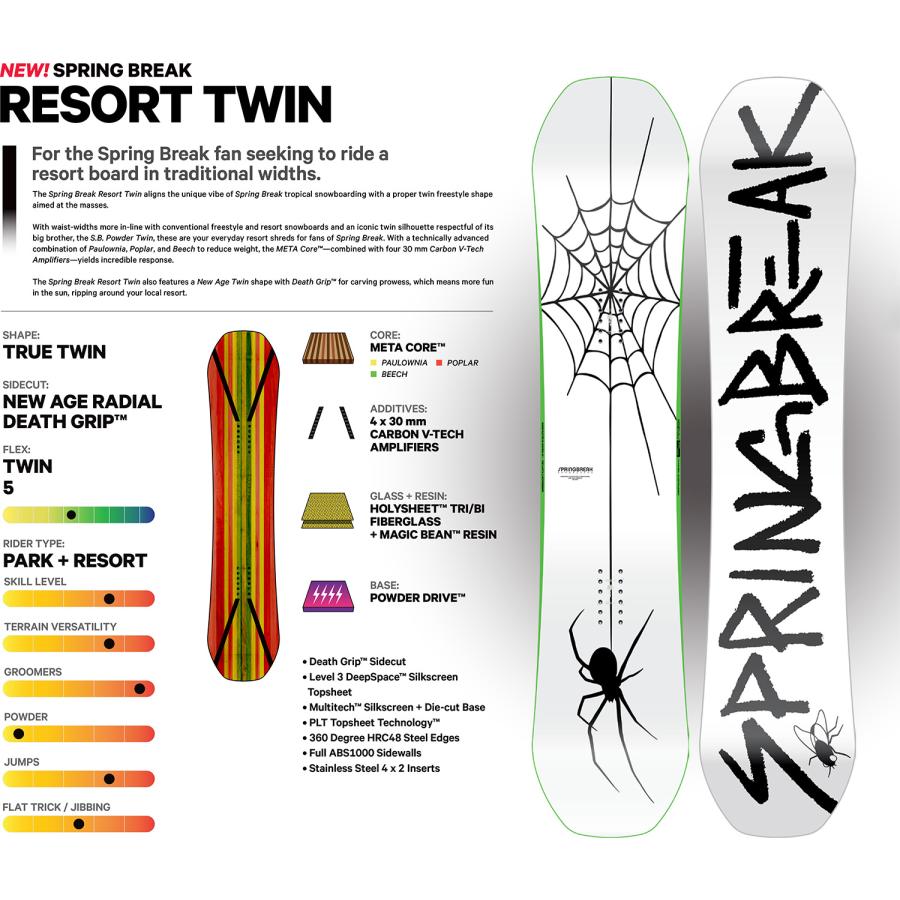 23-24 早期予約 CAPITA SNOWBOARDS SPRING BREAK RESORT TWIN キャピタ