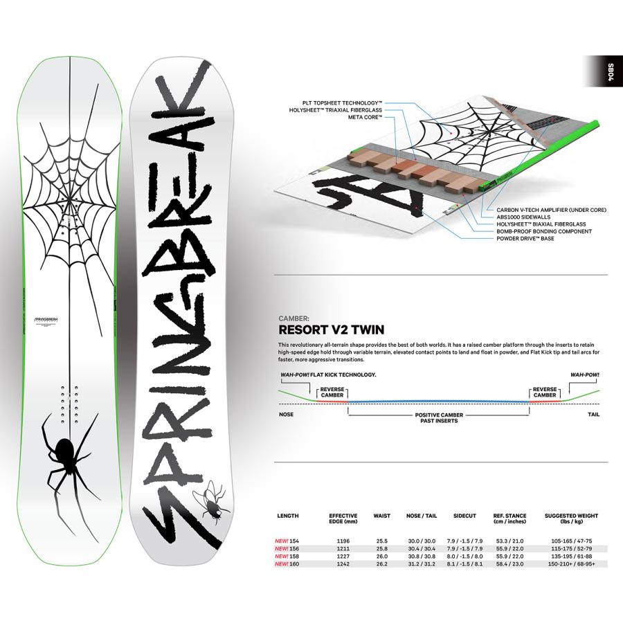 23-24 早期予約 CAPITA SNOWBOARDS SPRING BREAK RESORT TWIN キャピタ