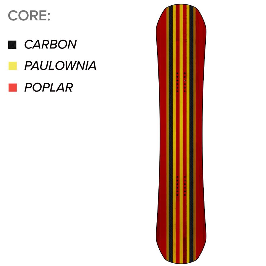 早期予約 26-27 CAPITA SNOWBOARDS D.O.A WIDE キャピタ スノーボード ワイドの画像