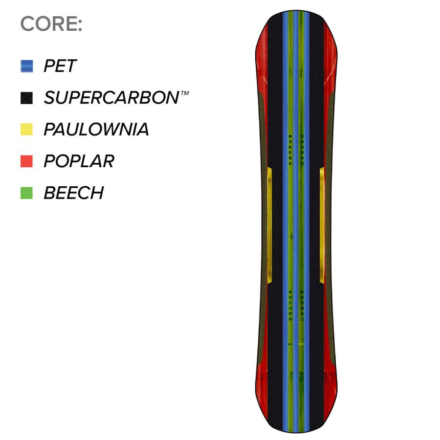 早期予約 26-27 CAPITA SNOWBOARDS SUPER D.O.A キャピタ スノーボードの画像