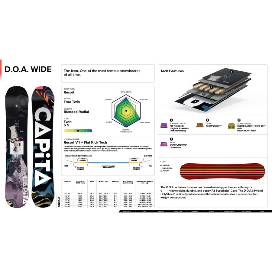 CAPiTA 25-26 CAPITA SNOWBOARDS D.O.A WIDE キャピタ スノーボード