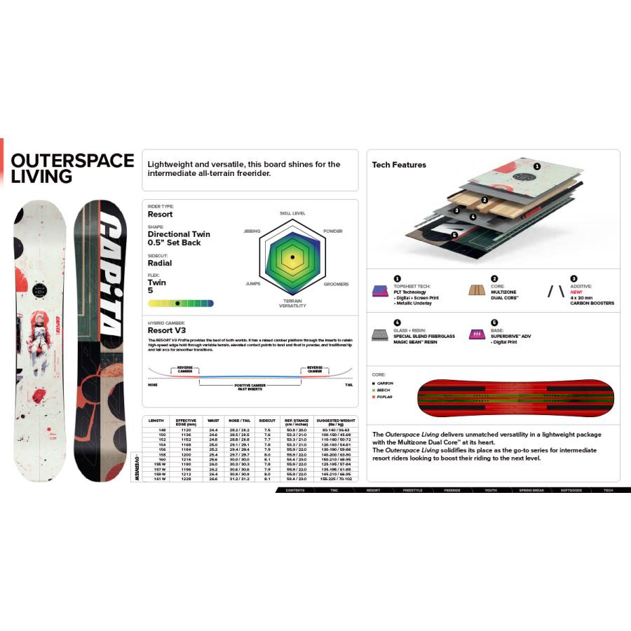 CAPiTA 早期予約 25-26 CAPITA SNOWBOARDS OUTERSPACE LIVING CAPiTA 早期予約 25-26 CAPITA SNOWBOARDS OUTERSPACE LIVING