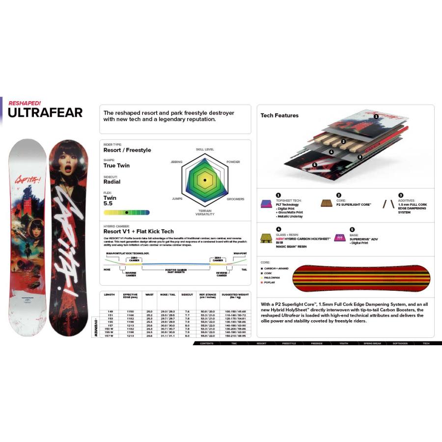 CAPiTA 25-26 CAPITA SNOWBOARDS ULTRAFEAR キャピタ スノーボード