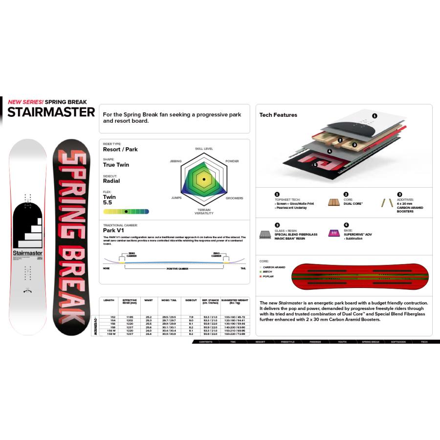 CAPiTA 早期予約 25-26 SPRING BREAK STAIRMASTER スプリングブレーク
