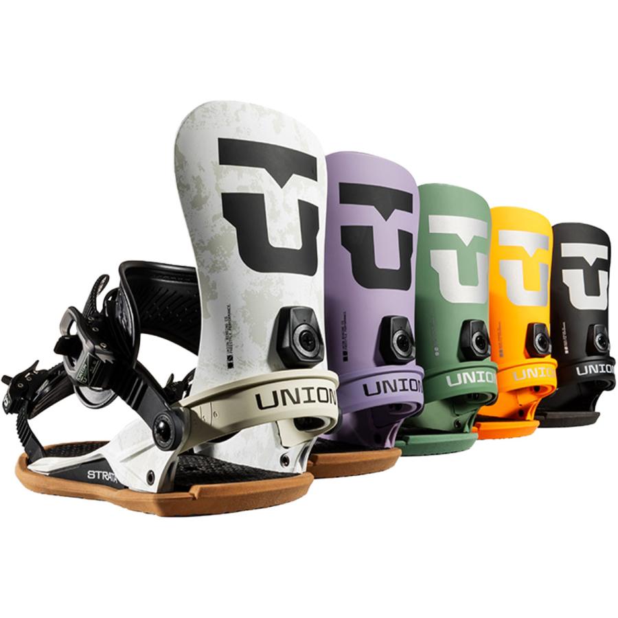 UNION BINDING 25-26 UNION BINDINGS STRATA ユニオン バインディング