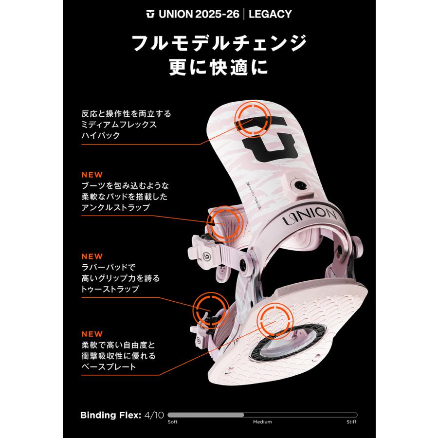 UNION BINDING 25-26 UNION BINDINGS LEGACY ユニオン バインディング