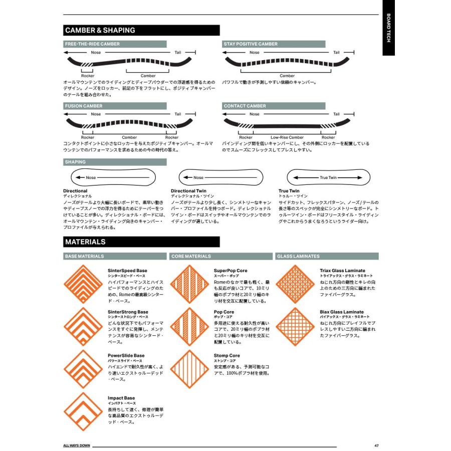 ROME SDS 早期予約 25-26 ROME SNOWBOARDS RAVINE PRO ローム