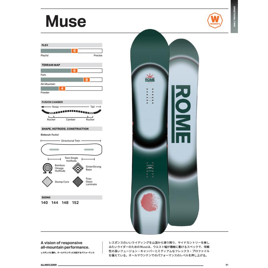 ROME SDS 早期予約 25-26 ROME SNOWBOARDS MUSE ローム スノーボード : ODDBALL SKATE ...
