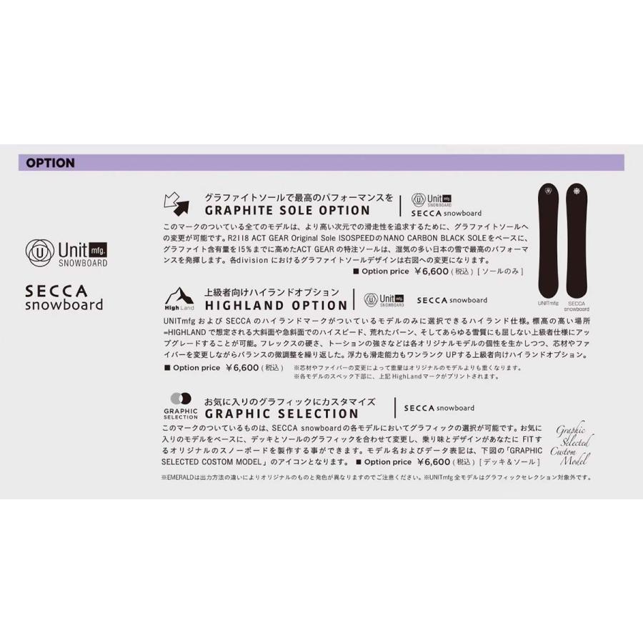 25-26 早期予約 SECCA SNOWBOARD RHYTHM 149 セッカ スノーボード