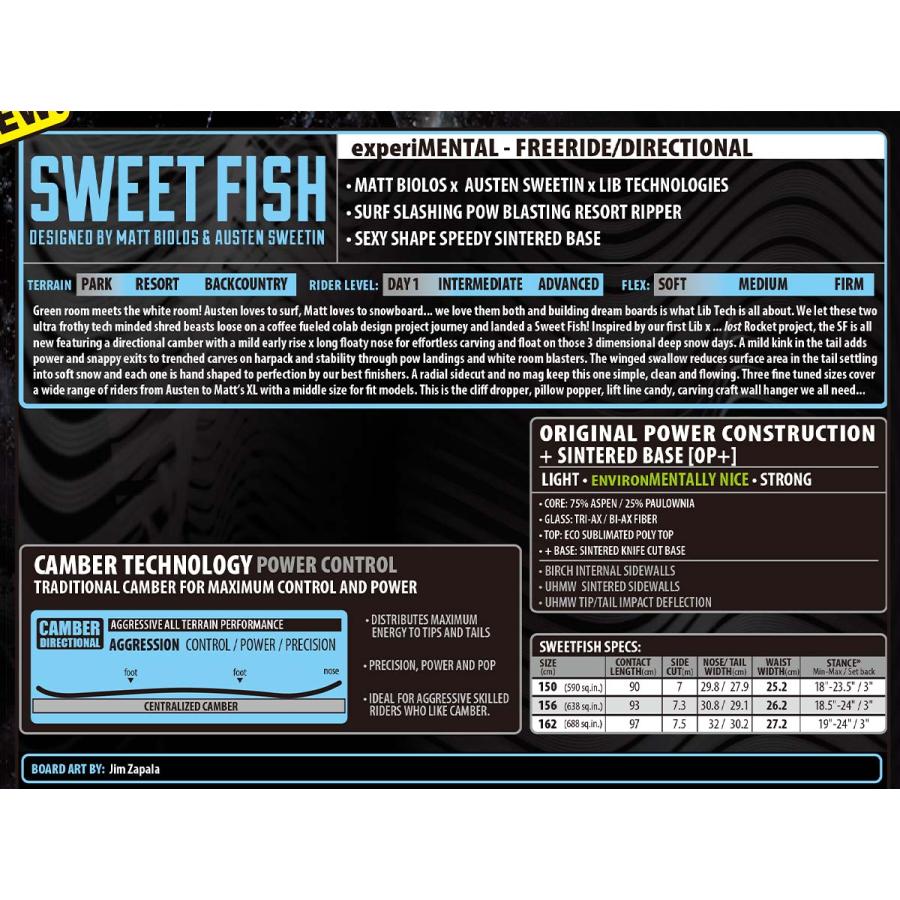 LIB TECH（リブテック） 早期予約 25-26 正規品 LIBTECH SWEET FISH