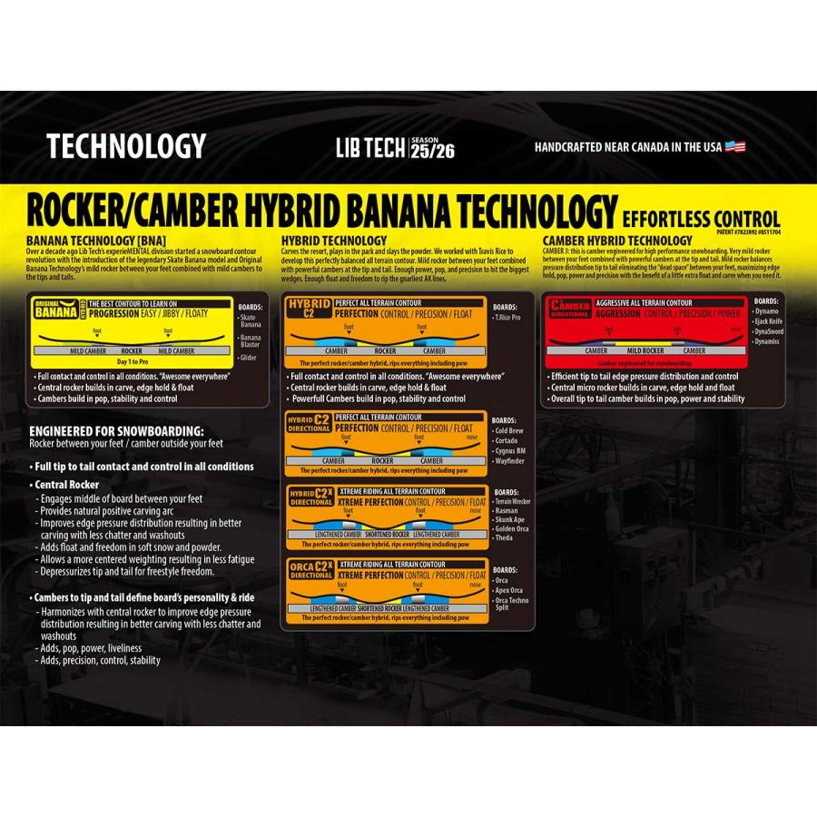 LIB TECH（リブテック） 早期予約 25-26 正規品 LIBTECH EJACK KNIFE