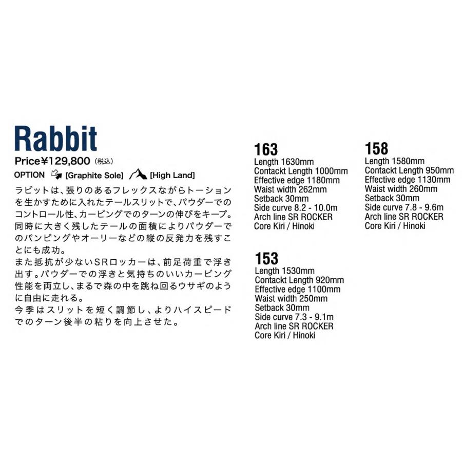 25-26 早期予約 UNIT MFG RABBIT ユニット スノーボード フリーラン