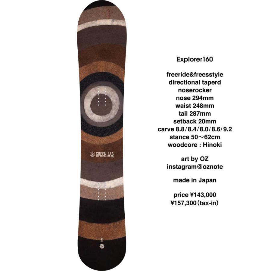 25-26 GREEN LAB EXPLORER 160 グリーンラボ エクスプローラー
