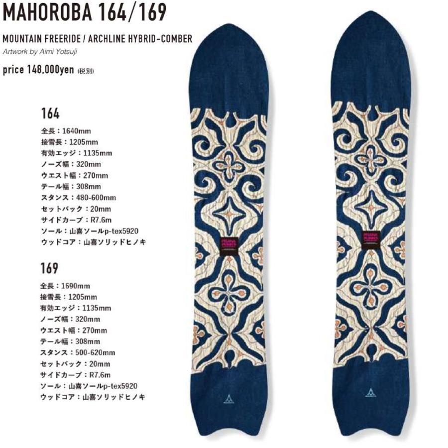 プラーナパンクス スノーボード マホロバ 25-26 PRANA PUNKS MAHOROBA