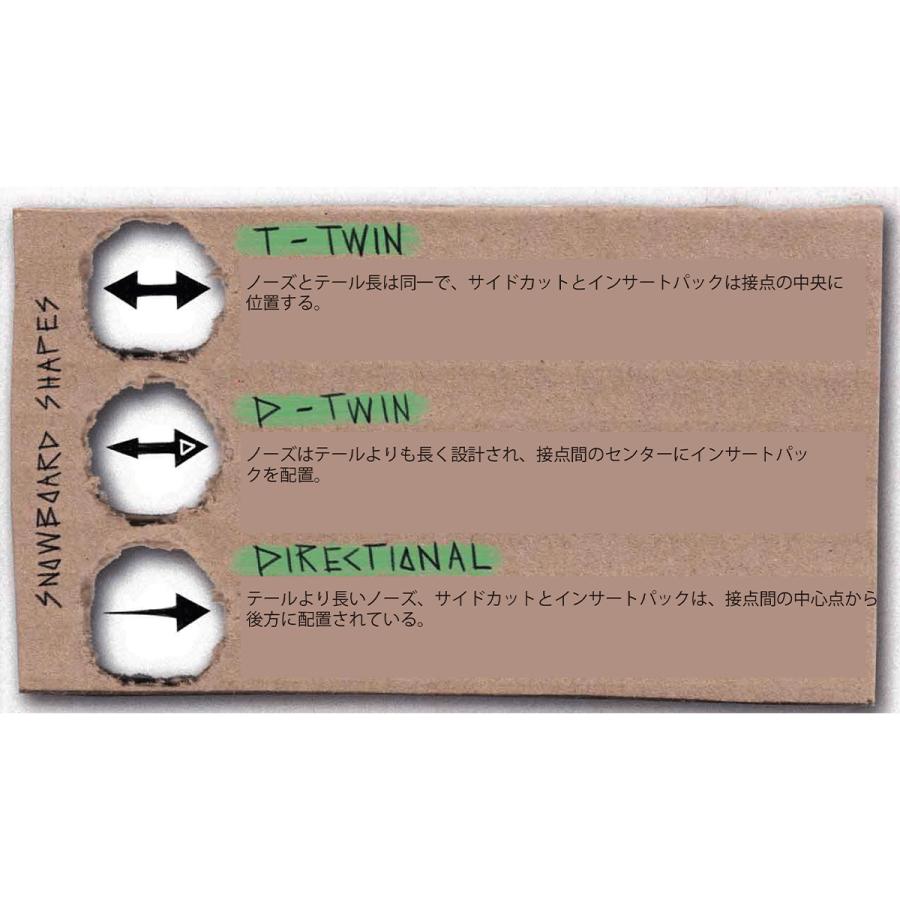 早期予約 26-27 DWD DINOSAURS WILL DIE NEVERNOT ダイナソーウィル