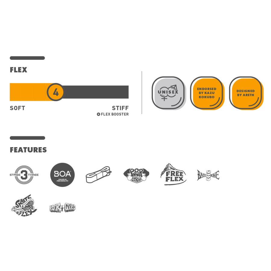 DEELUXE（ディーラックス） 早期予約 26-27 DEELUXE AREth RIN CTF