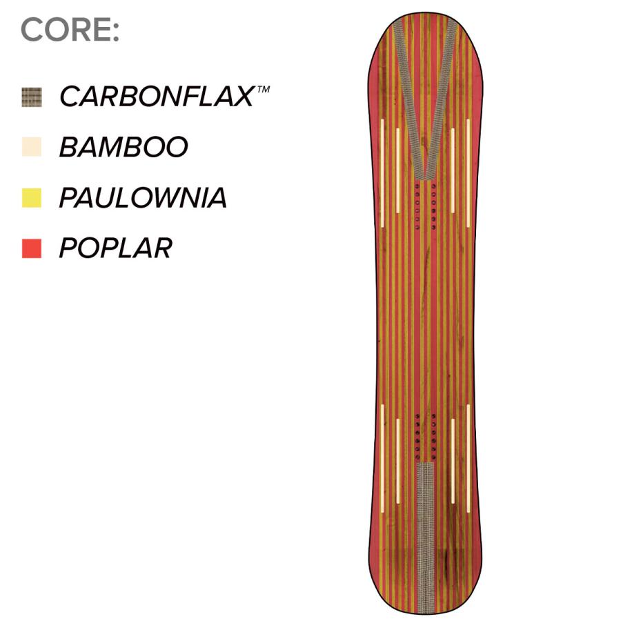 CAPiTA 早期予約 26-27 CAPITA SNOWBOARDS AERONAUT WIDE キャピタ