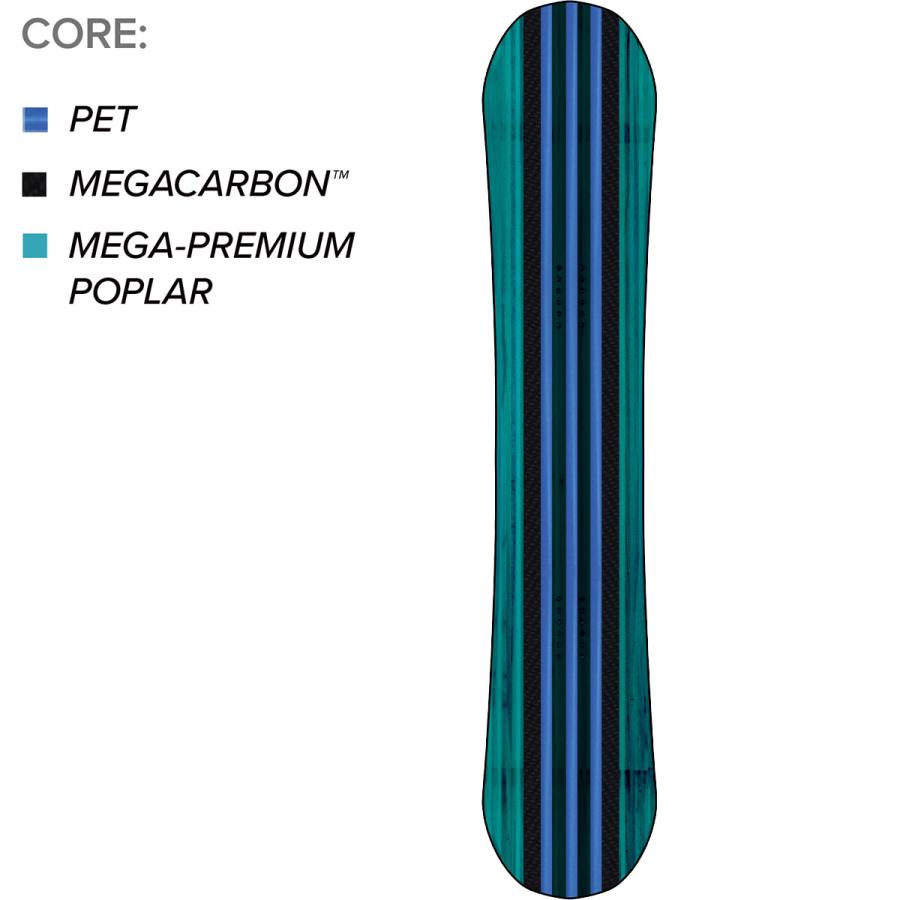 早期予約 26-27 CAPITA SNOWBOARDS MEGA MERCURY キャピタ スノーボードの画像
