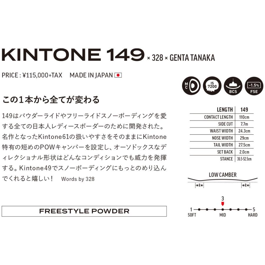 DEATH LABEL 早期予約 26-27 DEATH LABEL KINTONE 149 x 328 x GENTA