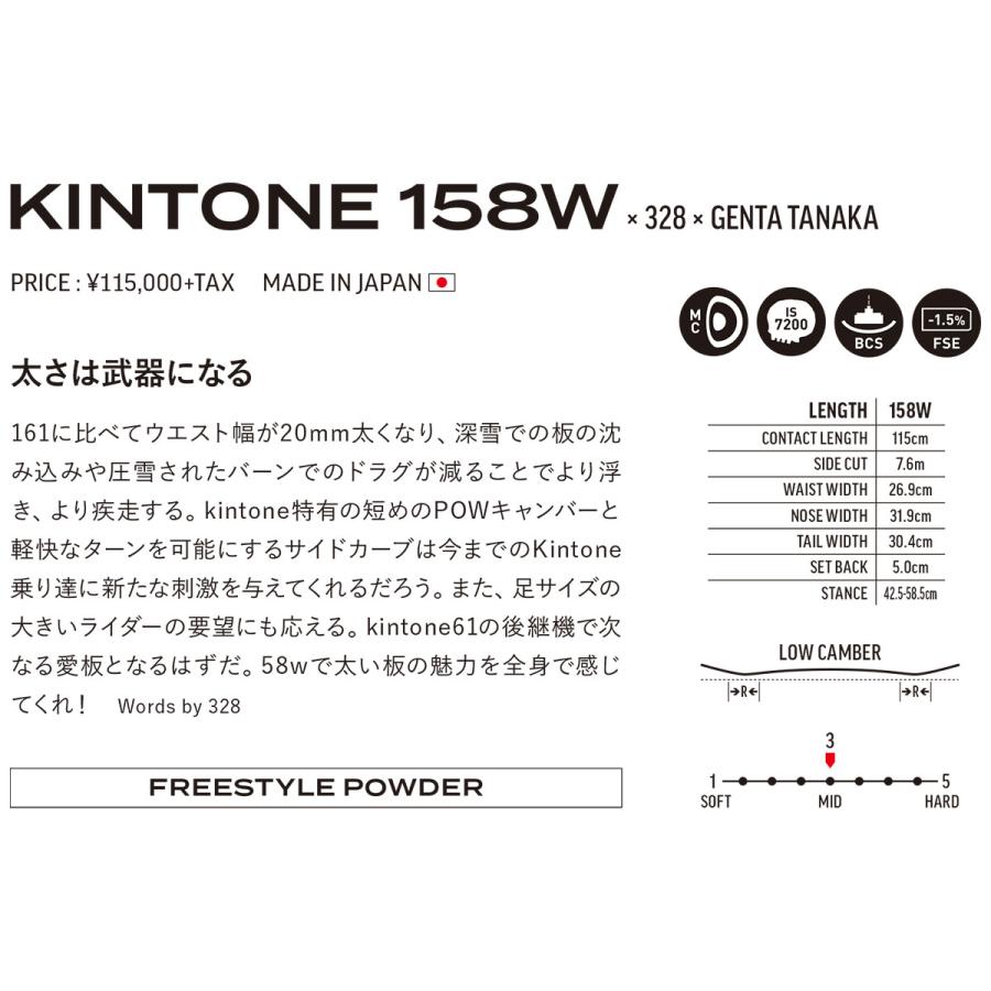 DEATH LABEL 早期予約 26-27 DEATH LABEL KINTONE 158w x 328 x GENTA