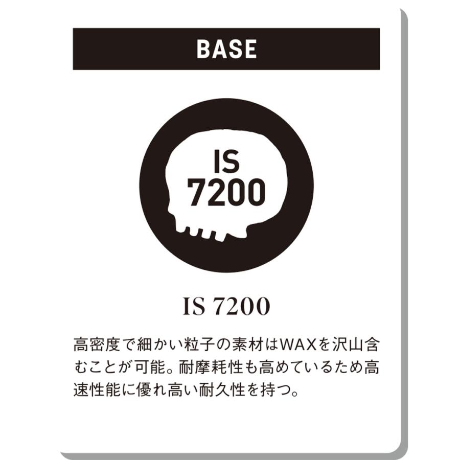 DEATH LABEL 早期予約 26-27 DEATH LABEL KINTONE 158w x 328 x GENTA