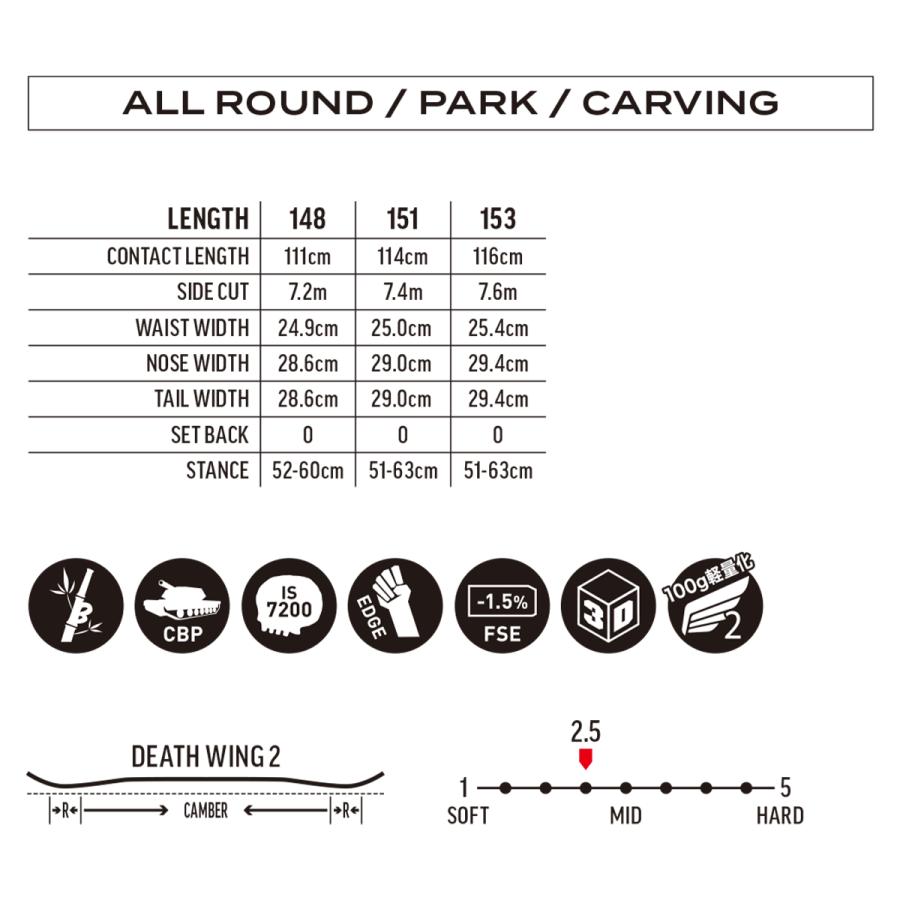 DEATH LABEL 早期予約 26-27 DEATH LABEL DEATH SERIES LTD2 x DAYZE 