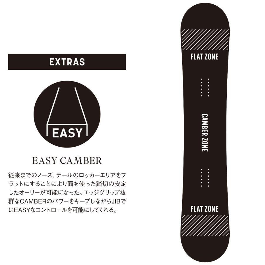 DEATH LABEL 早期予約 26-27 DEATH LABEL TRUST GIRLS LTD EC デス