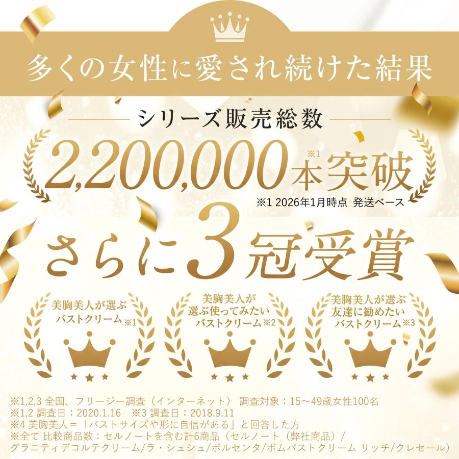 cellnote BV LINE GEL+ 100g 3本セット BV LINE GEL+ <100g> | セルノート公式ショップ