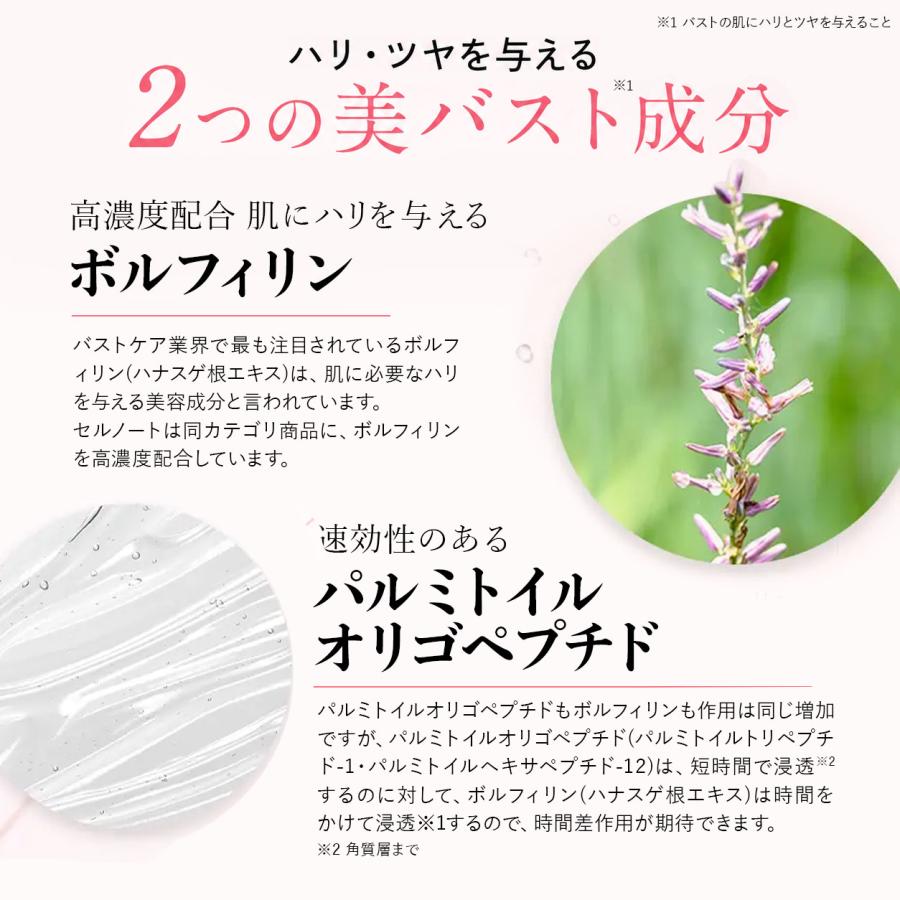 cellnote ボディクリーム 100g×3 サプリ×2 楽天市場】【公式】 cellnote. BV LINE supplement+ (BVライン