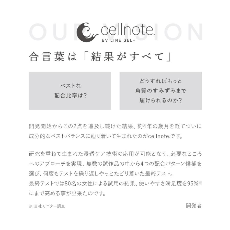 バストケアジェル cell note BV LINE GEL+ (セルノート ビーブイラインジェル) 100g クリーム リニューアル【ポスト投函送料無料】｜odecomart｜11