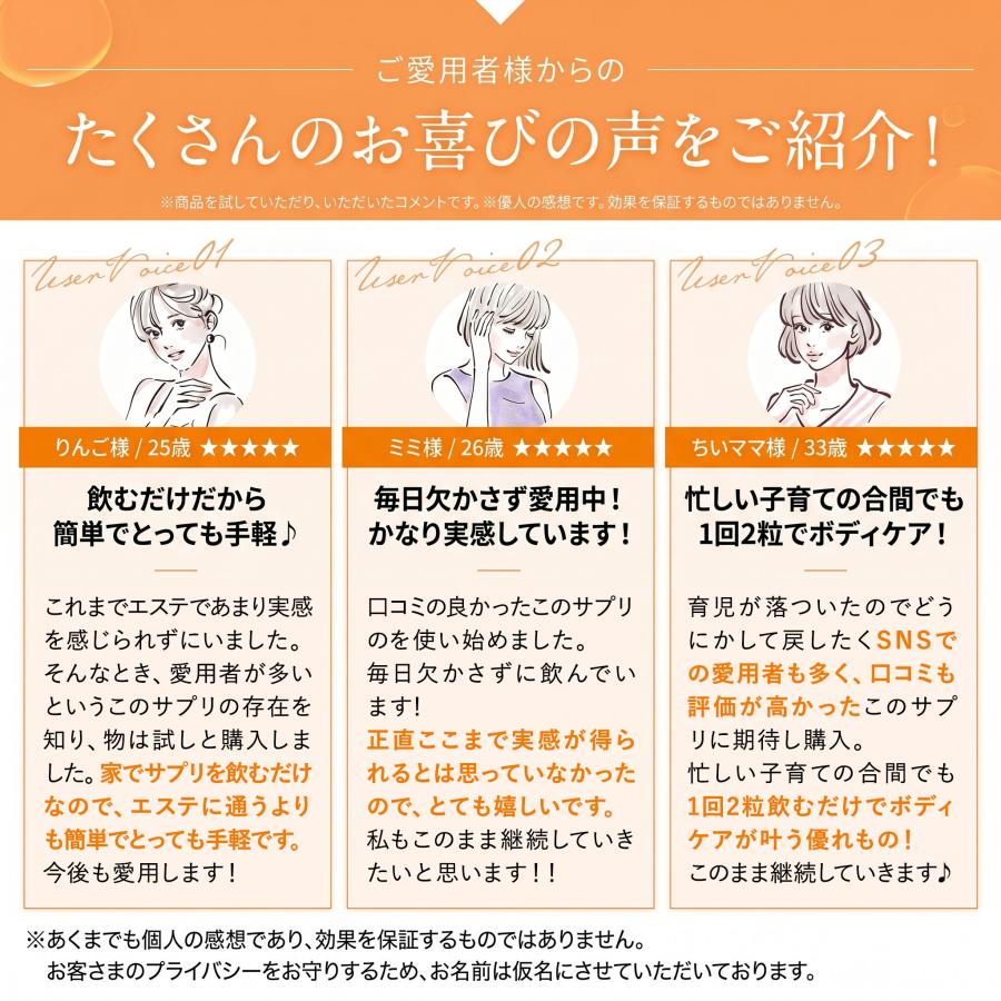 ボディケア サプリ cellnote. BV LINE supplement+ 60粒入 エラスチン