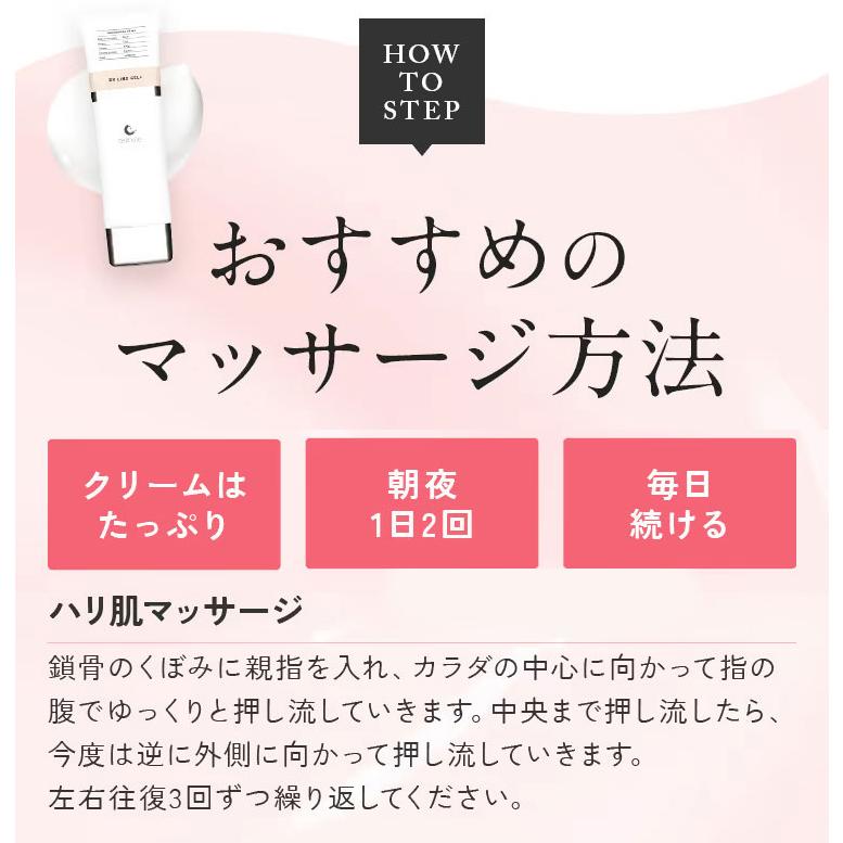 cellnote. SALE 10%OFF 送料無料 ◇ バストケアジェル cellnote. BV
