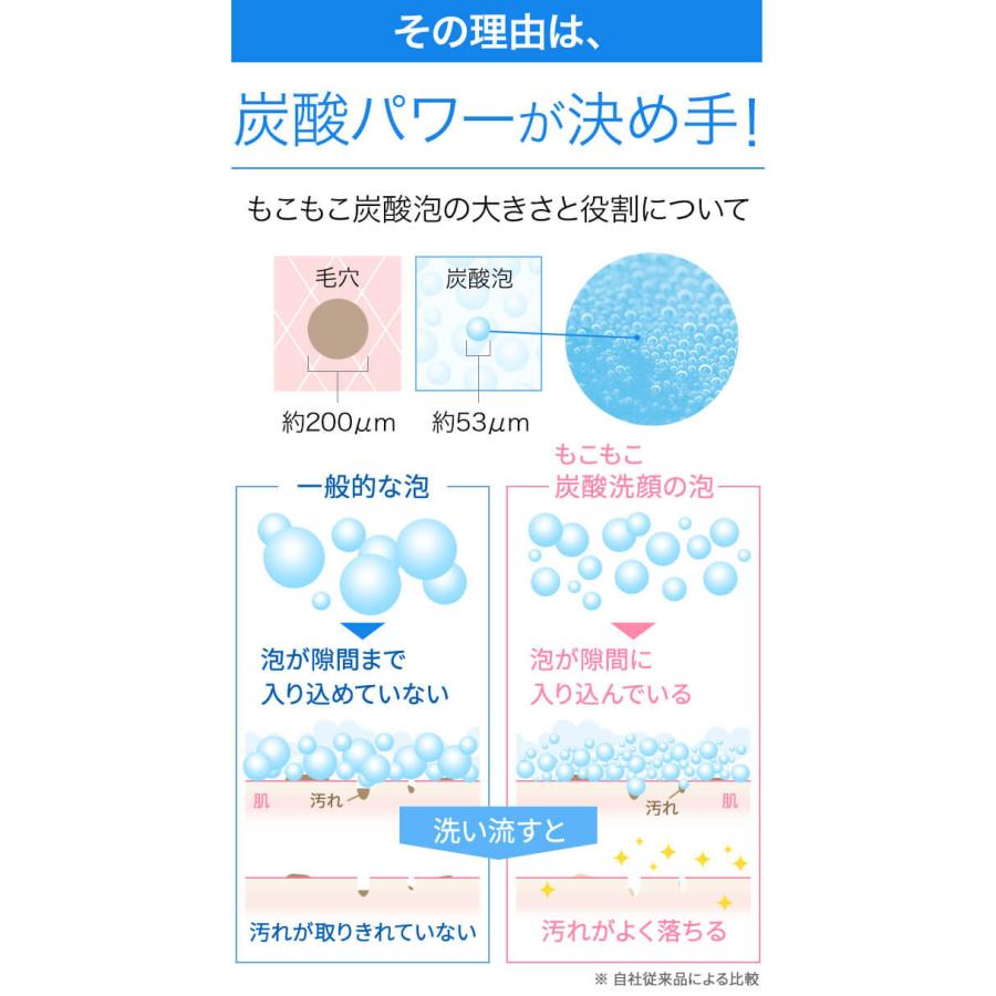 泡洗顔フォーム FAVEUR ファブール リフトスパークリングフェイス