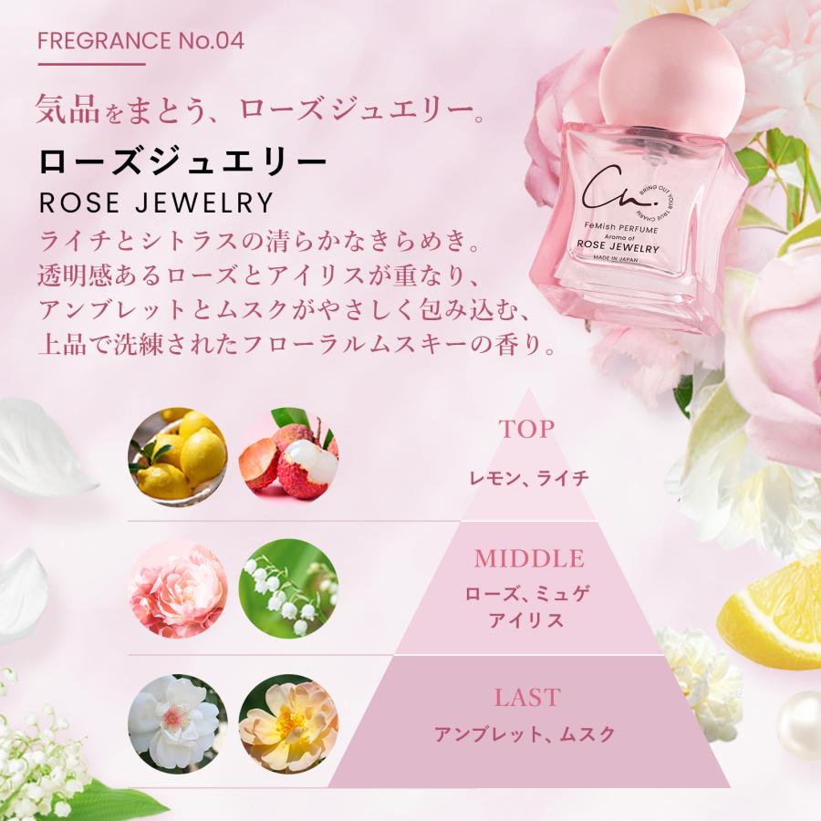 cellnote. VIO専用フレグランス cellnote. FeMish PERFUME 10ml