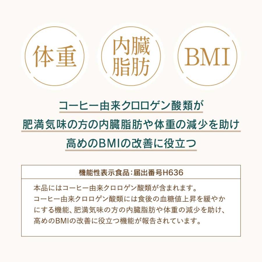 finebase フィルカ グリーンコーヒー 1袋 90g (約30日分) 機能性 finebase フィルカ グリーンコーヒー 1袋 90g (約30日分) 機能性