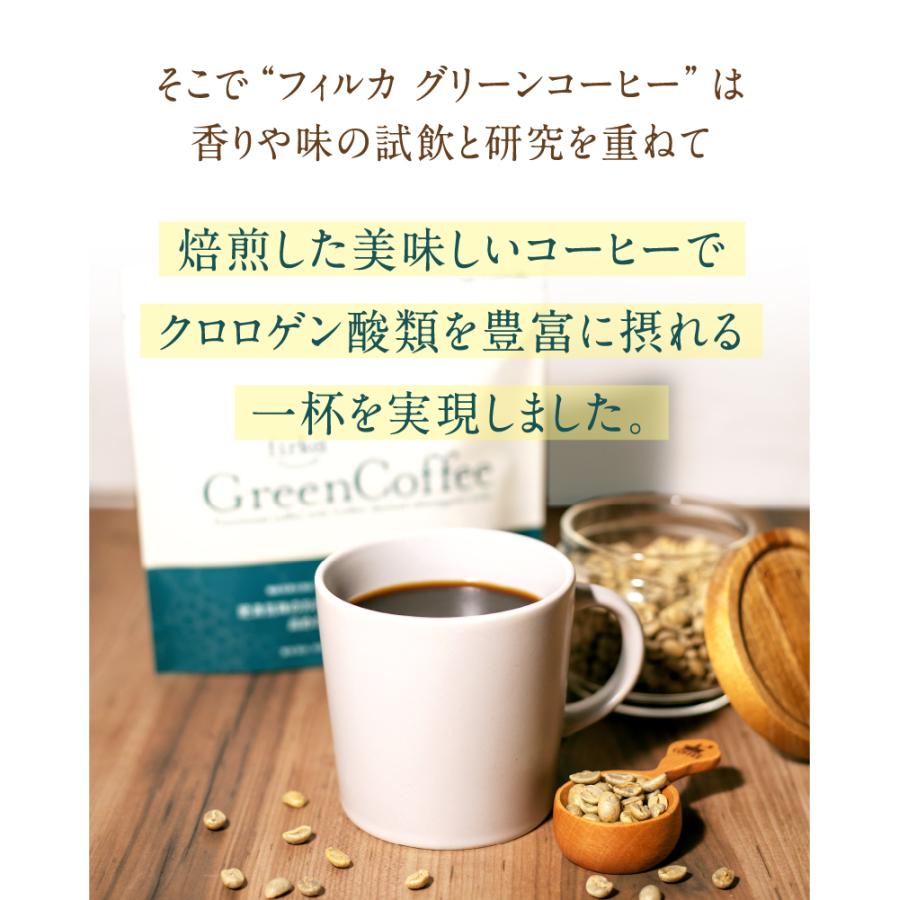 finebase フィルカ グリーンコーヒー 1袋 90g (約30日分) 機能性コーヒー コーヒー由来クロロゲン酸類｜odecomart｜08