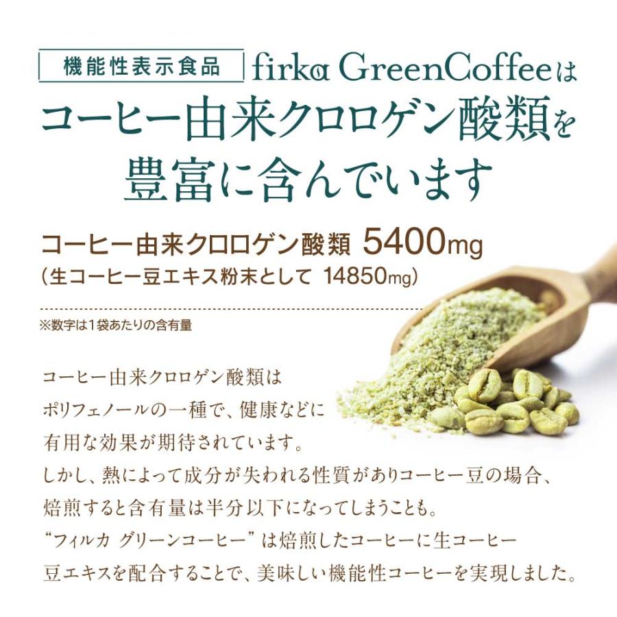 finebase フィルカ グリーンコーヒー 1袋 90g (約30日分) 機能性コーヒー コーヒー由来クロロゲン酸類｜odecomart｜09