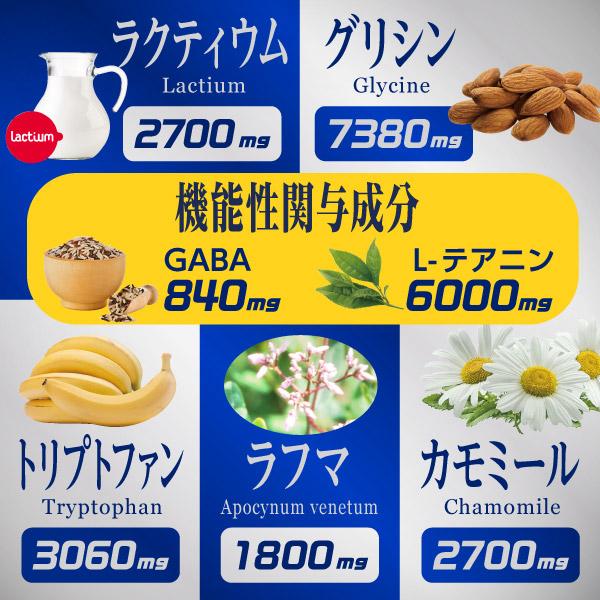 睡眠 サプリ finebase グッドナイト27000+ お得な2個セット5%OFF 送料無料 機能性表示食品｜odecomart｜02