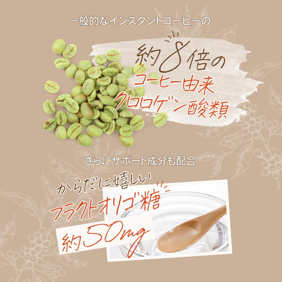 fine base（ファインベース） フィルカ グリーンコーヒー 1袋 90g (約